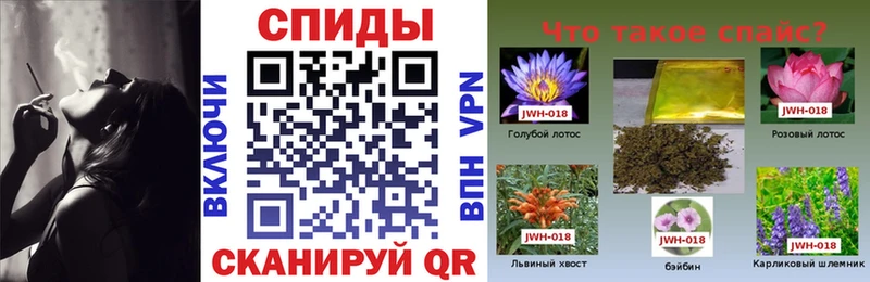 БУТИРАТ Butirat купить цена Устюжна